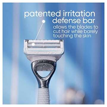 Gillette Venus Intimate Grooming Razors for Women, 1 Venus Razor Bikini Trimmer, 6 Razor Blade Refills