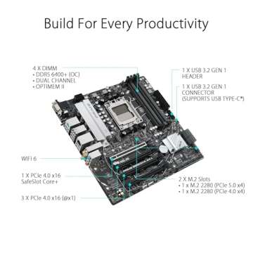 ASUS Prime B650M-A AX II AMD B650 AM5 Ryzen™ Desktop 9000 8000 & 7000 Micro-ATX mATX Motherboard, DDR5, PCIe 5.0 M.2, 2.5Gb LAN, Wi-Fi 6, DisplayPort, HDMI®, BIOS Flashback™ (Renewed)