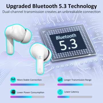 Wireless Earbud, Bluetooth Headphones 5.3 NEW 40H Ear Buds Bass Stereo Earphones Noise Cancelling Earbud with 4 ENC Mic, in-Ear Bluetooth Earbud USB-C LED Display IP7 Waterproof Sport for Android iOS