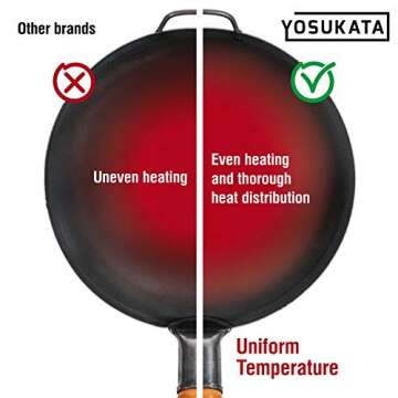 YOSUKATA Carbon Steel Wok Pan - 14 in Woks and Stir Fry Pans - Chinese Wok with Round Bottom Wok - Traditional Chinese Japanese Woks - Black Steel Wok