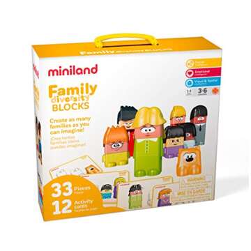 Miniland Family Diversity Blocks Game, 3-6 Years, 1-6 Players, Empathy, Cultural and Racial Inclusion, Build Self Esteem, Build Block Families (32365)