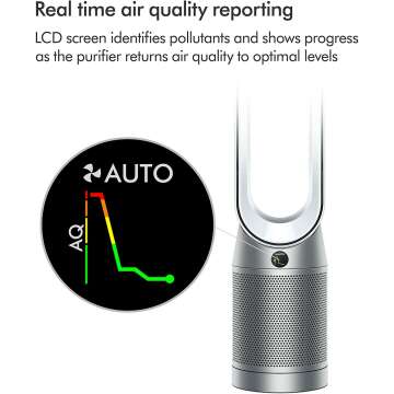 Smart Air Purifier & Fan - Dyson TP07