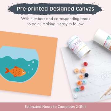 Pink Picasso Kits Paint by Number for Kids Ages 5-12 | DIY 8x10 Beginners Kids Paint Set Color by Numbers Canvas Painting Kits | As Seen On Shark Tank & Oprah's Favorite Thing (Gertie Goldfish)