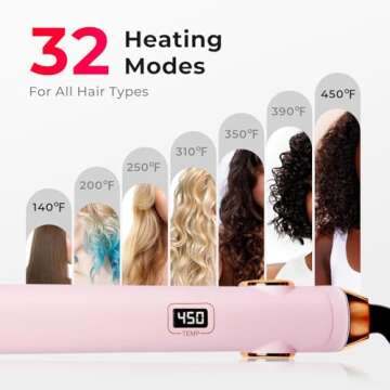 TYMO Flat Iron Hair Straightener and Curler 2 in 1 with 10s Fast Heating, 1 Inch Professional Titanium Straightening Curling Iron with 32 Adjustable Temp and Automatic Shut Off