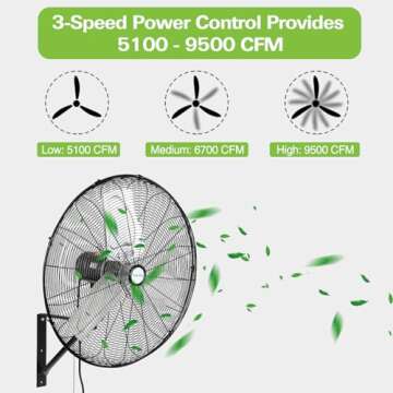 30 in. High Velocity Industrial Wall Fan, 9500 CFM 3-Speed Wall Mount Oscillating Fan, Heavy Duty Shop Fan for Garage, Warehouse, Workshops, Commercial and Factory, UL Listed