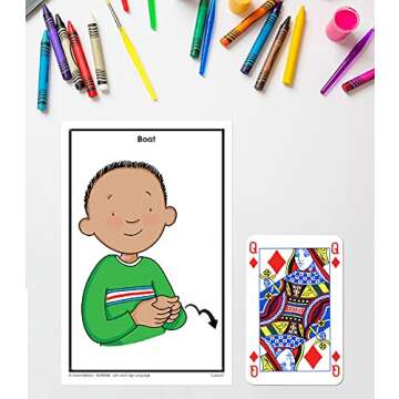 Key Education 160 American Sign Language Flash Cards for Kids, ASL Flash Cards for Kids PreK–Grade 2, ASL Cards for Beginners Covering 160 Sight Words, Alphabet, Numbers, Emotions, and More ASL Signs