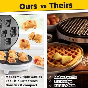 Cars & Trucks Mini Waffle Maker - Make 7 Fun Different Vehicles- Police Car Firetruck Construction Truck & More Automobile Shaped Pancakes- Electric Nonstick Iron w Free Recipe Guide, Fun Kids Gift