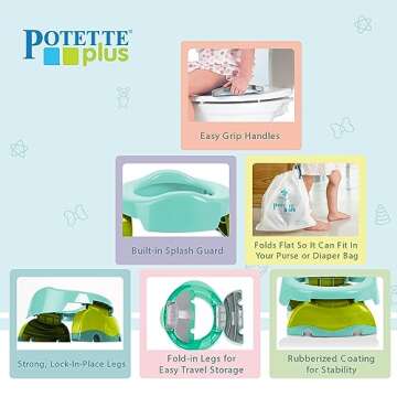 Kalencom Potette Plus 2-in-1 Travel Potty and Trainer Seat - Dual-Purpose Potty Training Toilet Seat - Portable Potty for Toddler Travel - with Durable, Lock-in Legs and Splash Guard - Teal