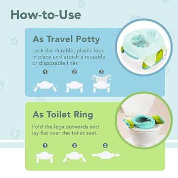 Kalencom Potette Plus 2-in-1 Travel Potty and Trainer Seat - Dual-Purpose Potty Training Toilet Seat - Portable Potty for Toddler Travel - with Durable, Lock-in Legs and Splash Guard - Teal