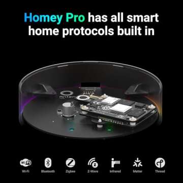 Homey Pro | Smart Home Hub for Home Automation – Features Z-Wave Plus, Zigbee, Wi-Fi, BLE, Infrared, Matter & Thread. Compatible with Apple Siri, Amazon Alexa & Google Home.