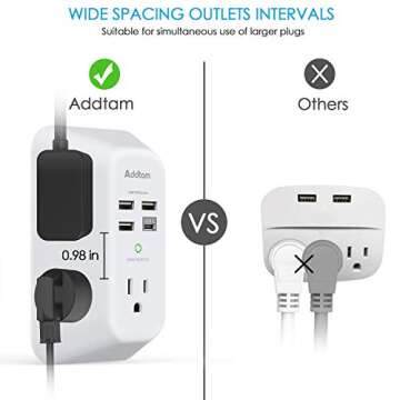 Addtam Surge Protector with 5 Outlets & USB Ports