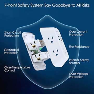 Addtam Surge Protector with 5 Outlets & USB Ports