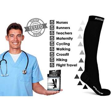 Top Compression Socks for Circulation & Running