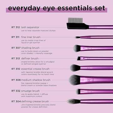 Real Techniques 8 Piece Everyday Eye Essentials Makeup Brush Set, Eye Brushes for Eye Liner, Eyeshadow, Brows, & Lashes, Travel Friendly, Gift Set, Synthetic Bristles, Cruelty-Free & Vegan