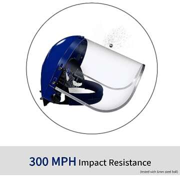 Blue Eagle Impact Resistant Safety Faceshield Set