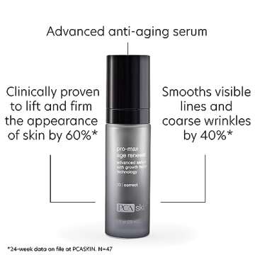 PCA SKIN Pro-Max Age Renewal - Anti Aging Serum, Anti Wrinkle Serum, 1.0 oz - Facial Skin Care Products for Youthful Radiance