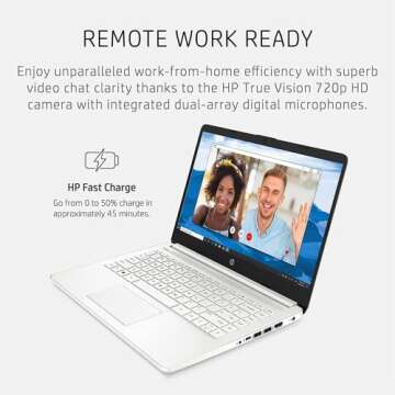 HP 2023 14 Laptop for Productivity and Entertainment,14" FHD Display, 16GB RAM, 1TB SSD, AMD Ryzen 3 Processor Upto 3.5GHz, Type-C, HDMI, Fast Charge, 10 Hrs Long Battery Life, Windows 11