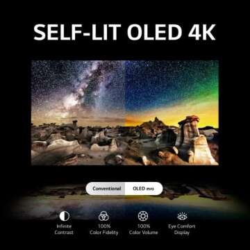 LG C3 Series 65-Inch 4K OLED Smart TV with Alexa