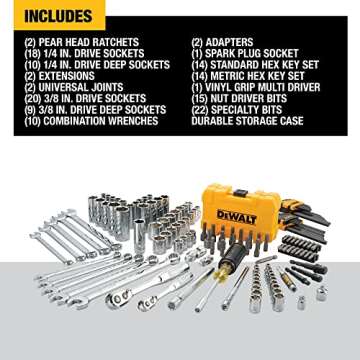 DEWALT Mechanics Tools Kit and Socket Set, 142-Piece, 1/4 & 3/8" Drive, MM/SAE (DWMT73802)