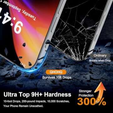 QHOHQ for iPhone 16 Pro Max Screen Protector with Camera Lens Protector, [Military Grade Shatterproof], Top 9H+ Tempered Glass, Full Edge Coverage, Ultra Durable, with Installation Tool [3+3 Pack]