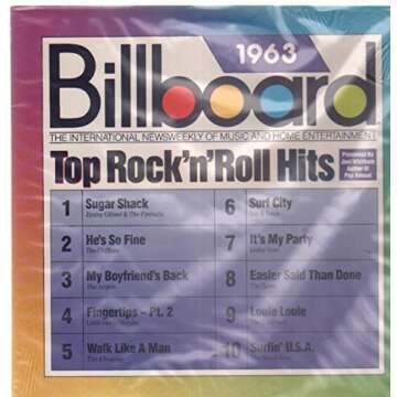 Billboard Top Rock & Roll Hits: 1963 [Vinyl]