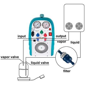 DreamJoy 1/2HP Refrigerant Recovery Machine Portable 115V AC Refrigerant Recycling Machine Automotive HVAC 558psi Refrigerant Recovery Unit Air Conditioning Repair Tool (115V)