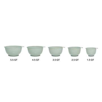 KitchenAid - KE178OSPIA KitchenAid Classic Mixing Bowls, Set of 5, Pistachio