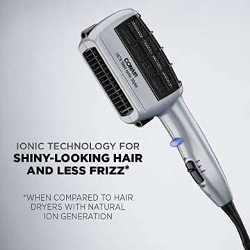 Conair 3-in-1 Styling Hair Dryer, 1875W Hair Dryer with Ionic Technology and 3 Attachments