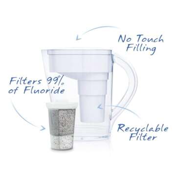 Santevia MINA Alkaline Water Filter Pitcher | 9-Cup at Water Filter System That Adds Minerals and Makes Alkaline Water | Chlorine and Lead Water Filter | American Filtration Media