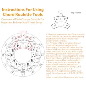 Round Melody Chord Tool, 6.3 inches Circle of Fifths Wheel Melody Tool, Large Size Notes Chords Key Signature for Musicians, Songwriters, Musical Beginners