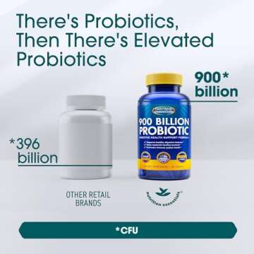 Probiotics for Women and Men - with Lactase Enzyme and Prebiotic Fiber for Digestive Health - 80%+ More Potent Supplement for Gut Health Support - Vegan Raw Probiotic Formula, Made in The USA