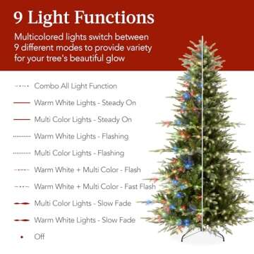 Best Choice Products 6ft Pre-Lit Artificial Aspen Christmas Tree, Noble Holiday Décor w/ 1,350 Branch Tips, 2-in-1 Multicolor LED Lights, Cordless Connection, Metal Stand