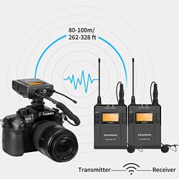 Lavalier Wireless Microphone System for News Gathering Vlog, Saramonic 96-Channel UHF Lapel Mic for Interview Podcast DSLR & Camcorder Video Sony RX0 YouTube Facebook Livestream