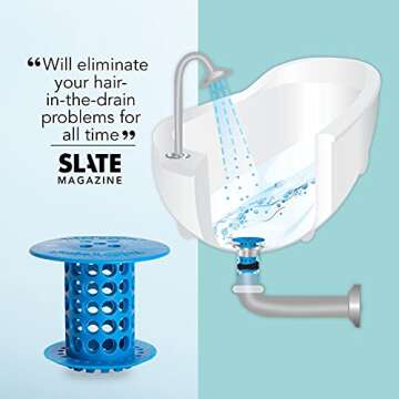 TubShroom Revolutionary Tub Drain Protector Hair Catcher/Strainer/Snare, Blue