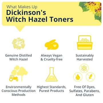 Hydrating Witch Hazel Toner with Rosewater 16oz