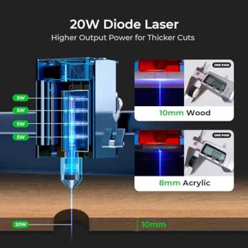 xTool D1 Pro Class 4 20000mW(20W) Laser Engraver 4-in-1 Rotary Roller Kit for Glass Tumbler Ring, Laser Engraving Machine for Wood, Metal, Laser Engraver and Cutter Machine for Small Business DIY