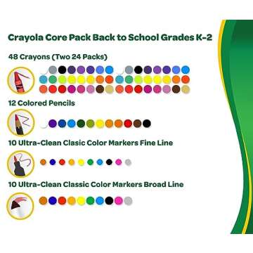 Crayola Art Supplies Set (80ct), Crayons, Markers & Colored Pencils, Coloring Supplies for Classrooms & Teachers, Gift for Kids [Amazon Exclusive]