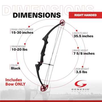 Genesis Archery Compound Bow, w/ Adjustable Riser, Original, Draw Hand - Right, Black