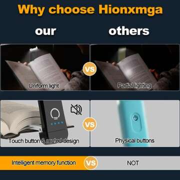 HIONXMGA Book Reading Light with 3 Amber Colors