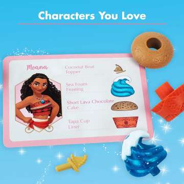 Disney Princess Cupcake Party Game for Fun Gatherings