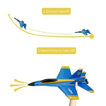 Eayaele Foam F/A-18 RC Plane Hornet Strike Fighter, 2 CH Remote Control Airplane Foam Glider Planes for Adults Kids Boys Beginners Fighter Jet Toy(Blue)