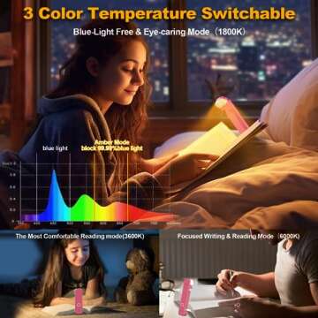 HIONXMGA Book Reading Light,Silent Touch Book Lamp for Reading in Bed,Rechargeable Clip on Booklight with 3 Amber Colors & 7 LEDs Precise Dimming for Eye Caring Night Reading,Book Lovers,Kids,Pink