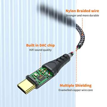 JXMOX USB Type C to 3.5mm Female Headphone Jack Adapter, USB C to Aux Audio Dongle Cable Cord Compatible with iPhone 16 Pro Max 15 Pro Max, Samsung Galaxy S24 S23 S22 Ultra, Pixel, iPad Pro, MacBook