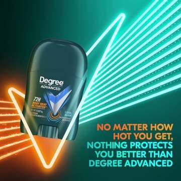 Degree Men Antiperspirant Deodorant Cool Rush Pack of 36 72-Hour Sweat & Odor Protection Antiperspirant For Men with Body Heat Activated Technology 0.5 oz