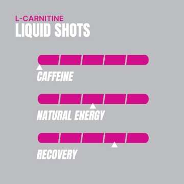 PROSUPPS L-Carnitine Stimulant Free Liquid Shots for Men & Women - Workout Drink for Performance & Muscle Recovery - Clean Energy, No Sugar, No Carbs (31 Servings, 3000 Berry)