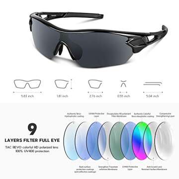 BEACOOL Polarized Sports Sunglasses for Men Women Youth Baseball Cycling Running Driving Fishing Golf Motorcycle TAC Glasses