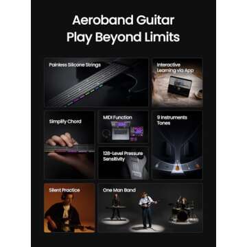 AeroBand Smart Guitar, Travel Silent Guitar With Detachable Fretboard and Bag, Headphone Jack, MIDI Guitar For Adults, Teenagers(2024 Update)