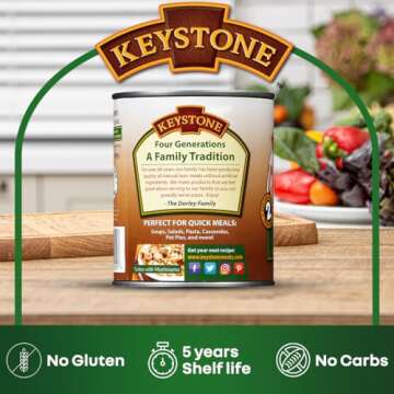 Keystone Meats All Natural Canned Turkey 28 Ounce Long Term Shelf Life Emergency Survival Food Canned Meat | Ready to Eat | All White Meat Pack of 1