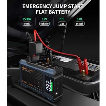 Car Battery Charger Jump Starter with Air Compressor, 2500A Jumper Box for Car Battery Portable Booster Jump Pack, 12V Jumpstart Combo 150PSI Car Tire Inflator Air Pump(Up to 7.5L Gas/6.0L Diesel)