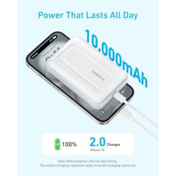 Anker Zolo 10,000mAh Fast Wireless Power Bank